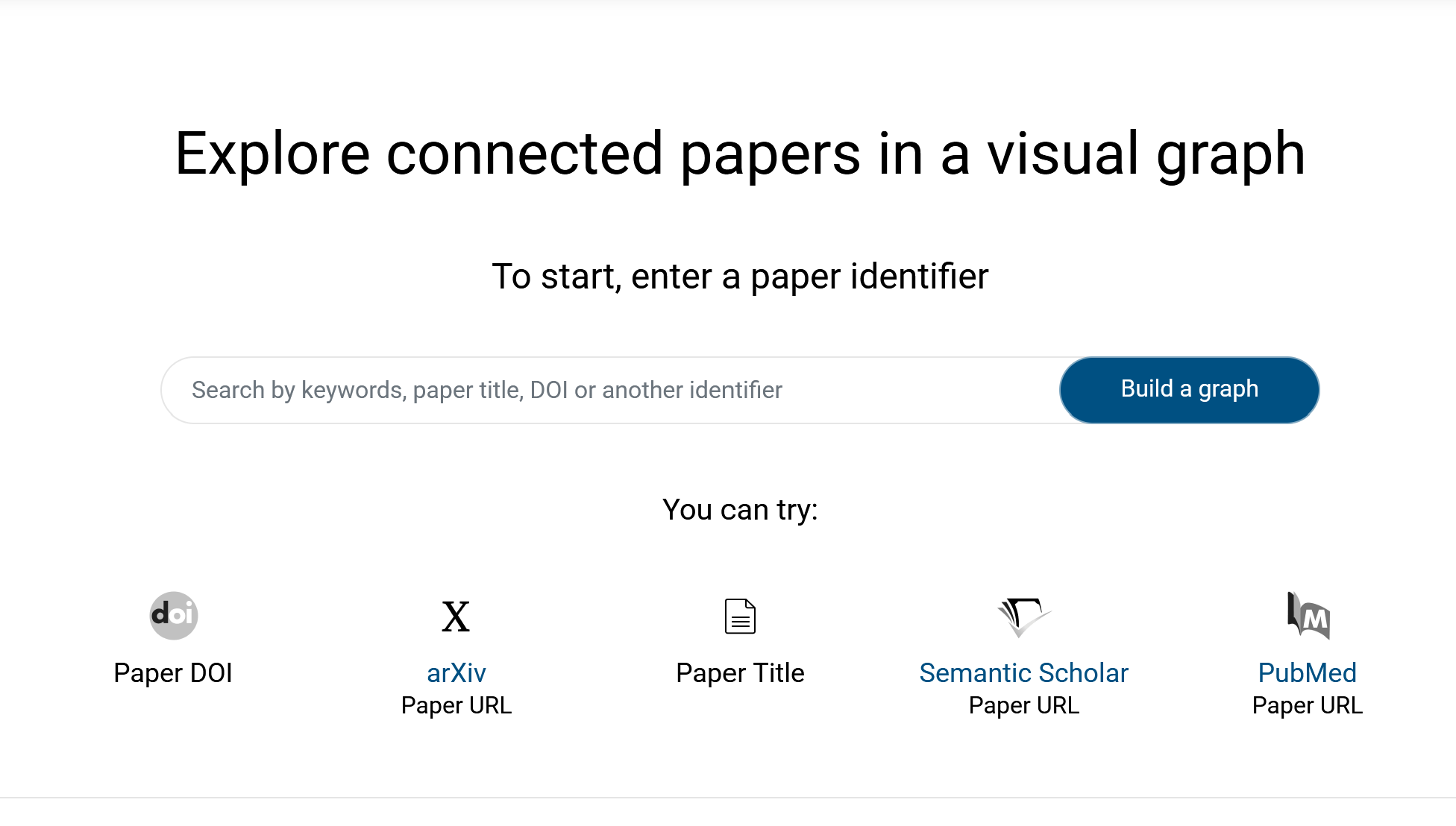 高效文献搜索与调研：三大智能工具提升学术研究效率 - 图片 - 3