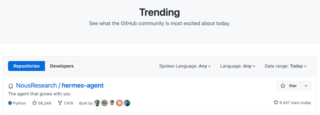GitHub Trending 页面截图，显示 Hermes Agent 项目