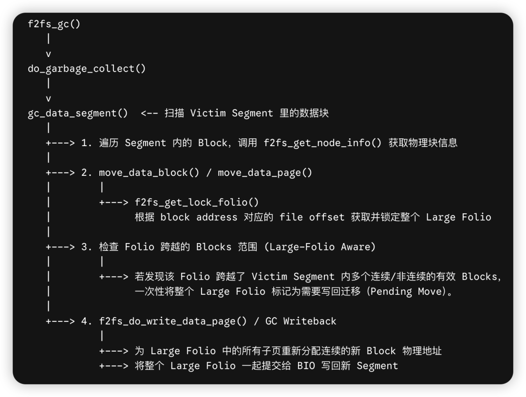 F2FS垃圾回收GC迁移代码路径流程图