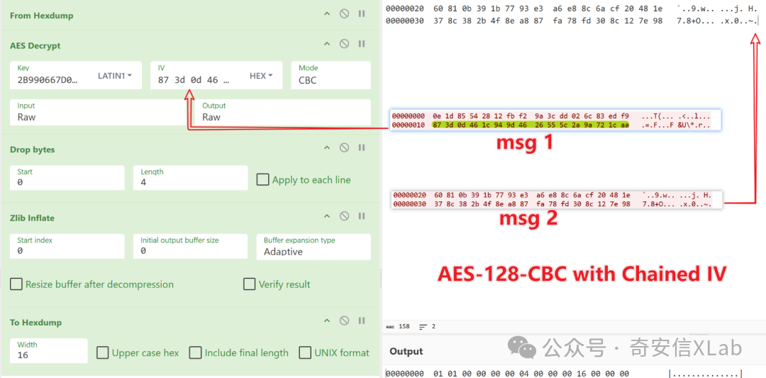 AES解密工具界面，左侧为配置区域，包含密钥、IV、模式（CBC）、输出格式等设置；右侧为十六进制数据和对应文本的对比显示