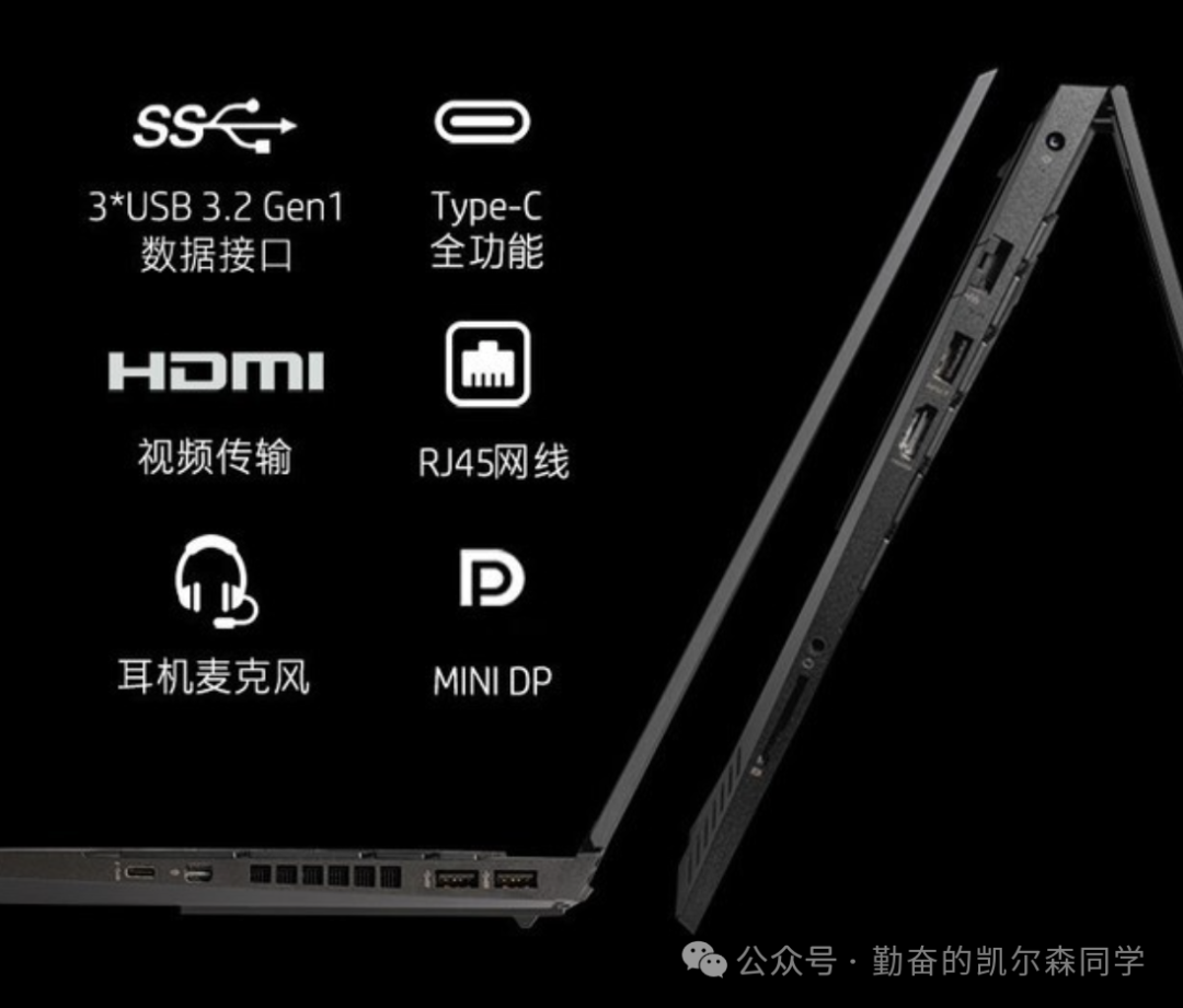 惠普暗影精灵6 Pro侧面接口示意图