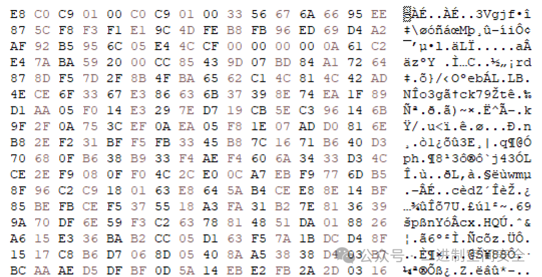 解密后的Donut Shellcode