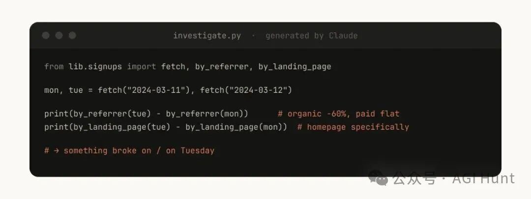 Claude自动生成的组合分析脚本