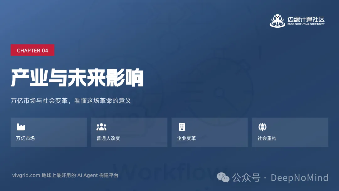 产业与未来影响概览