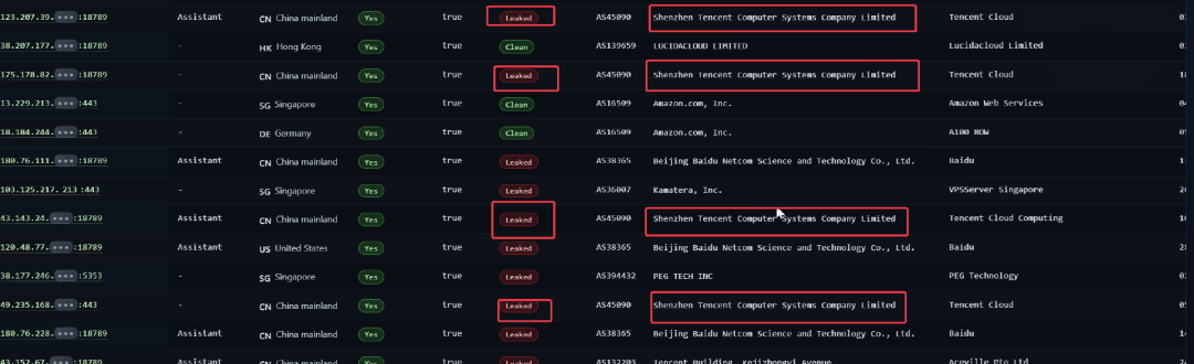 OpenClaw暴露实例监控表格截图，显示腾讯云IP地址