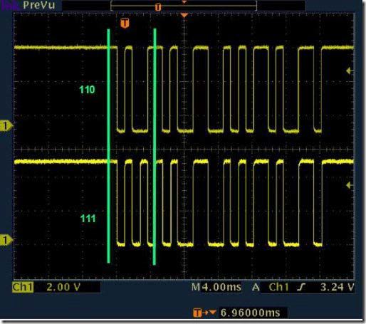 同一RC5按键连续按下两次的波形对比