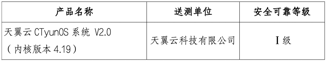 天翼云 CTyunOS 系统 V2.0 通过安全可靠测评 I 级