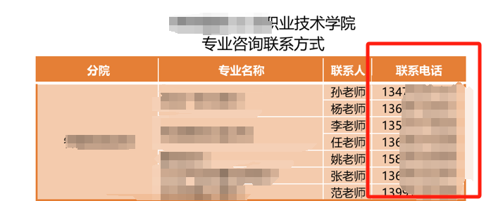 利用搜索引擎收集信息
