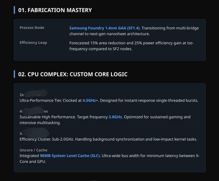 三星 1.4nm 制程与 Exynos 2800 规格信息图