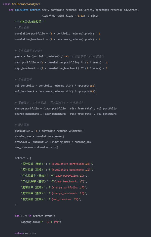 绩效分析器代码截图：计算夏普比率、最大回撤等指标
