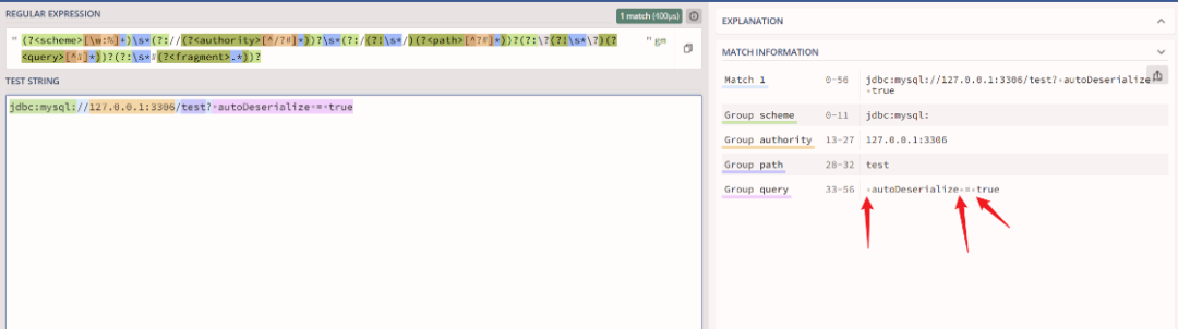 正则表达式测试：解析JDBC URL