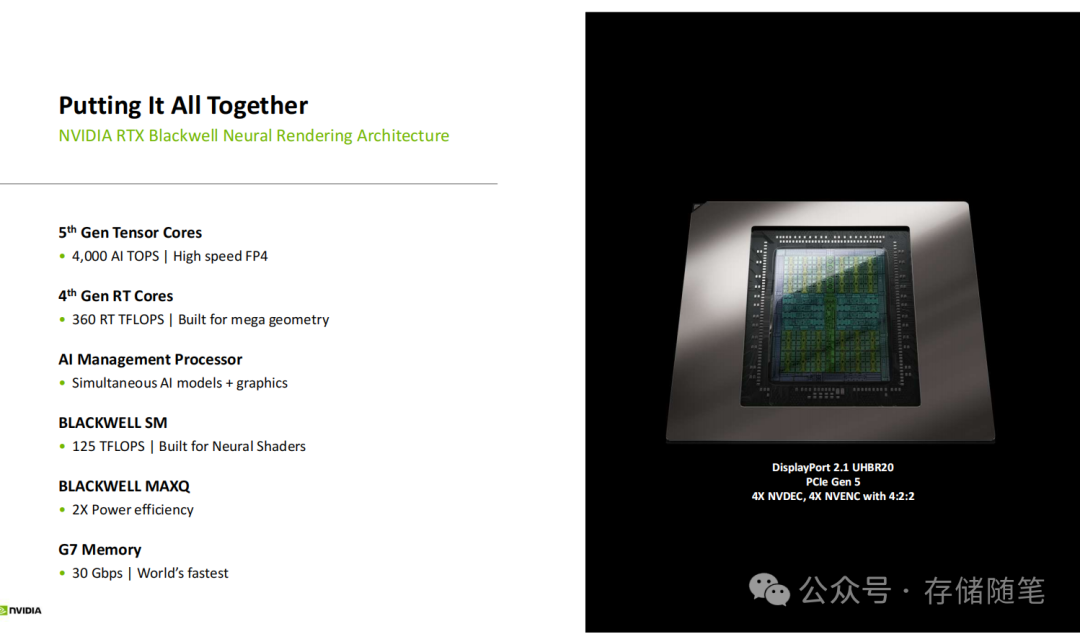 NVIDIA RTX Blackwell神经渲染架构总览