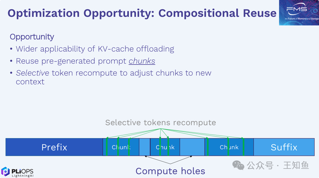 KVCache 分块重用原型