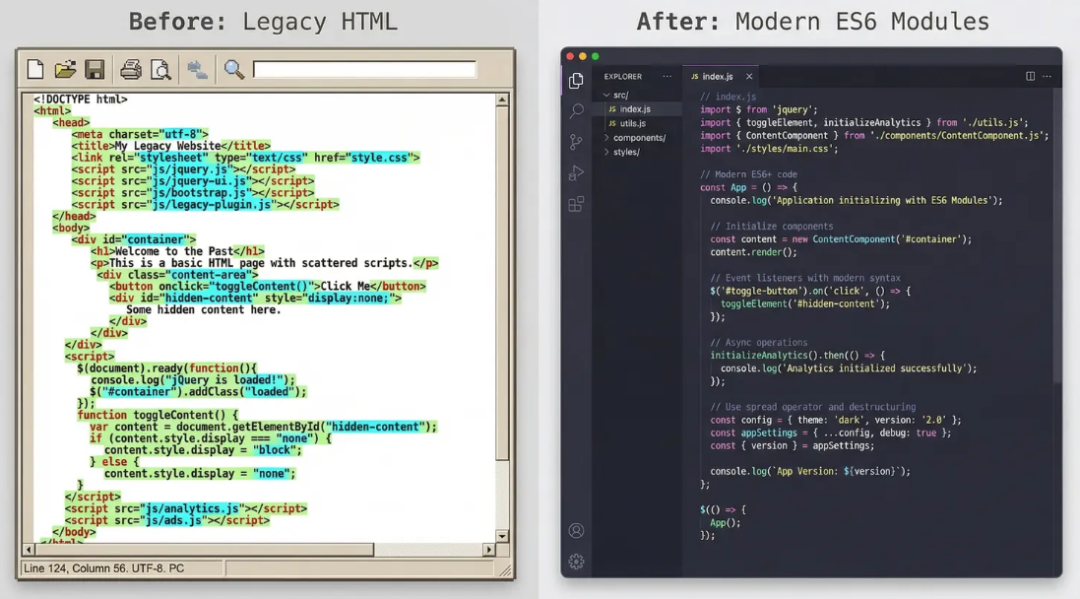 传统HTML与现代ES6模块代码对比