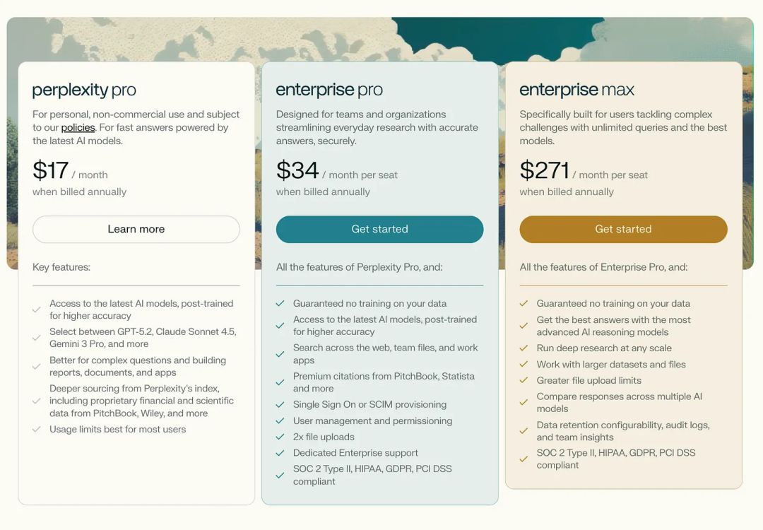 Perplexity分级定价页面