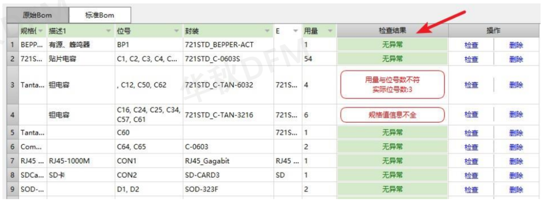 BOM检查界面截图，显示原始Bom表格及检查结果列，部分行提示用量与位号数不符或规格值信息不全