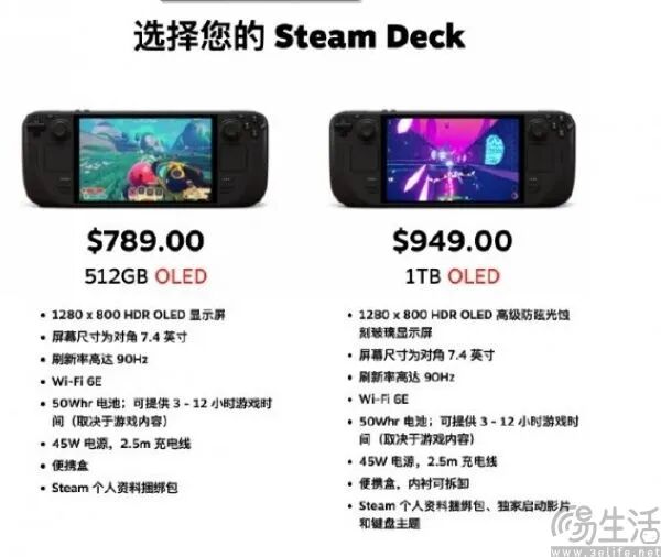Steam Deck OLED 版 512GB 与 1TB 配置对比