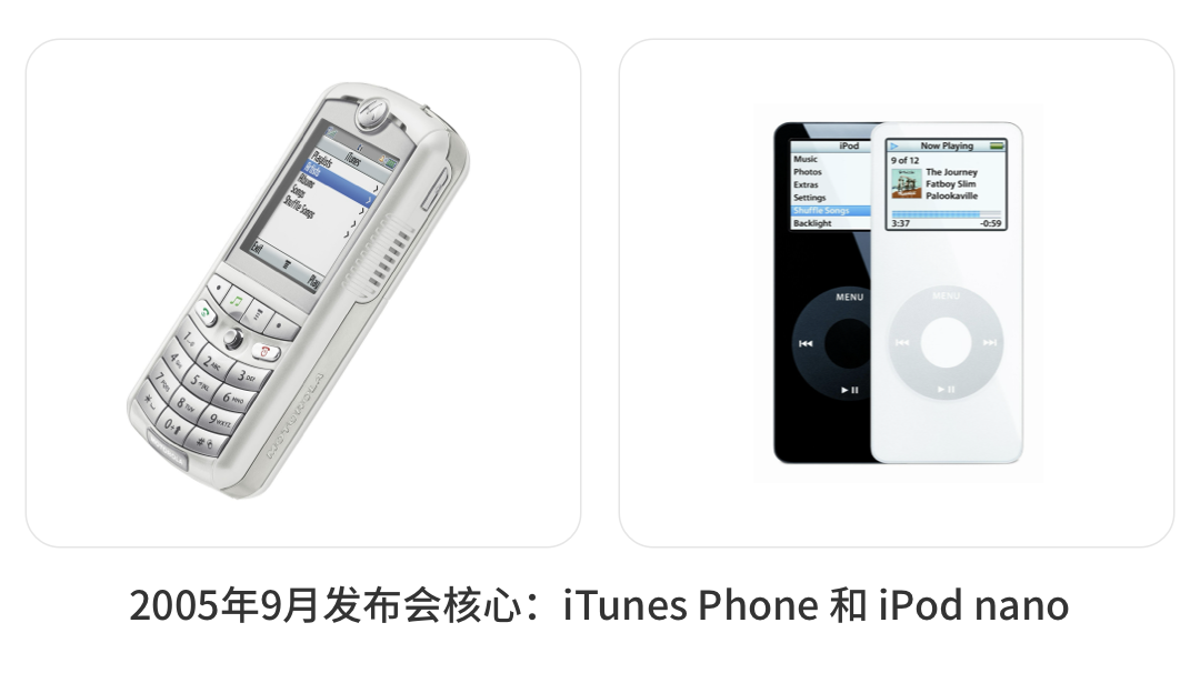 2005年9月发布会核心：iTunes Phone 和 iPod nano