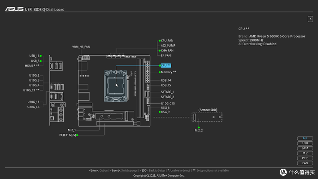 Q-Dashboard主板布局监控页面