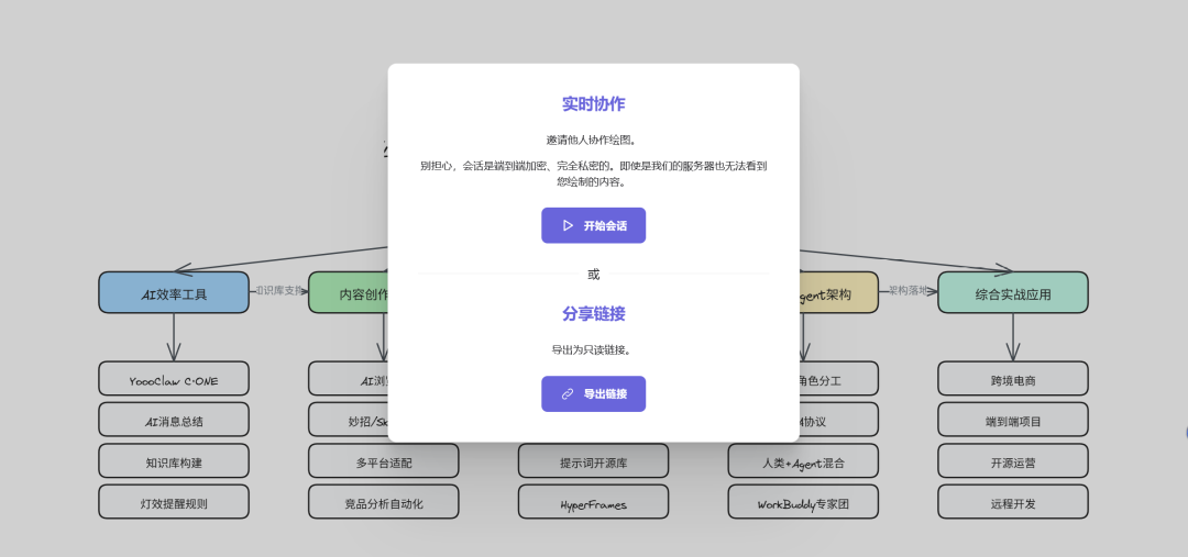 实时协作编辑思维导图界面