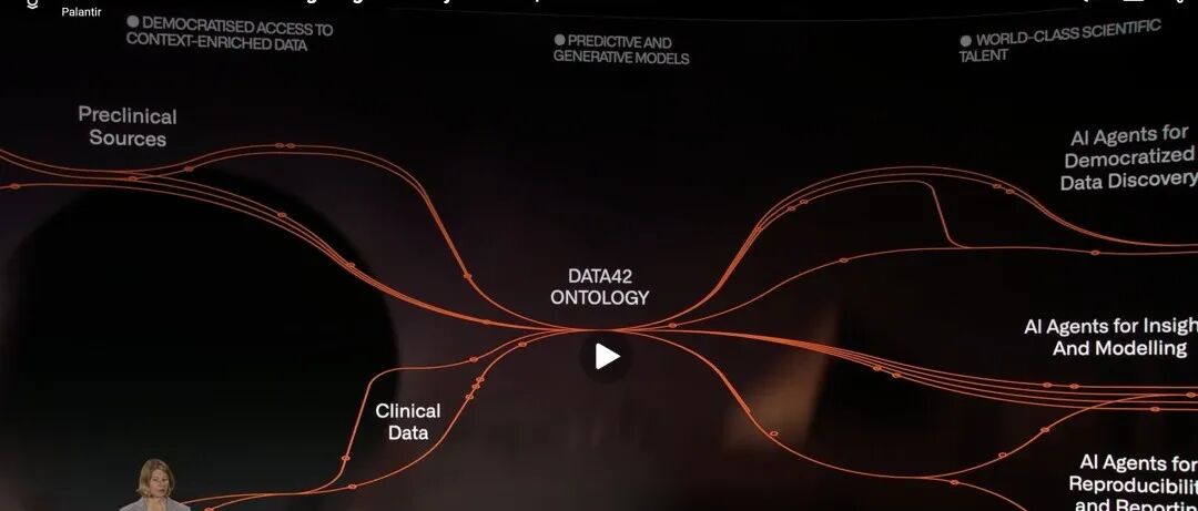 Data42 本体论驱动平台架构图