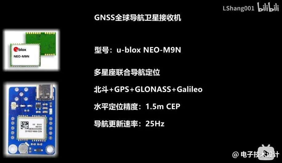 GNSS接收机 u-blox NEO-M9N 模块与开发板