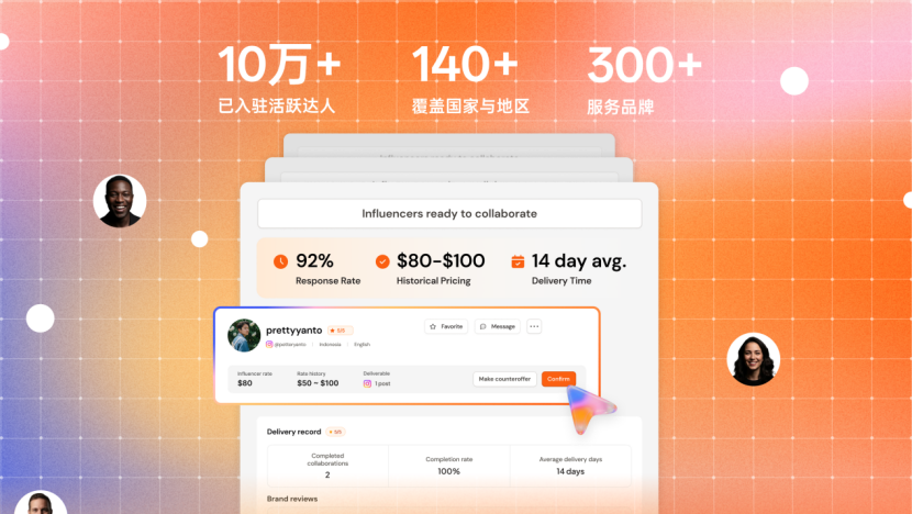 AhaCreator平台达人详情界面