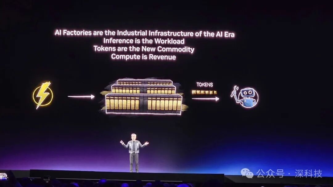 AI工厂概念幻灯片