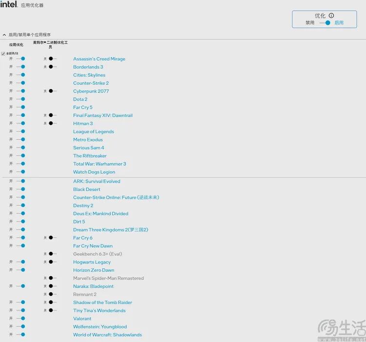 酷睿Ultra 200S Plus性能实测：加量降价，游戏性能与内存延迟显著优化 - 图片 - 4
