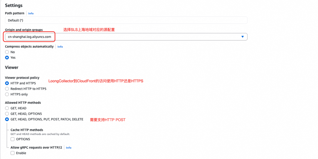 CloudFront行为配置界面截图：路径模式、源、允许的HTTP方法等设置