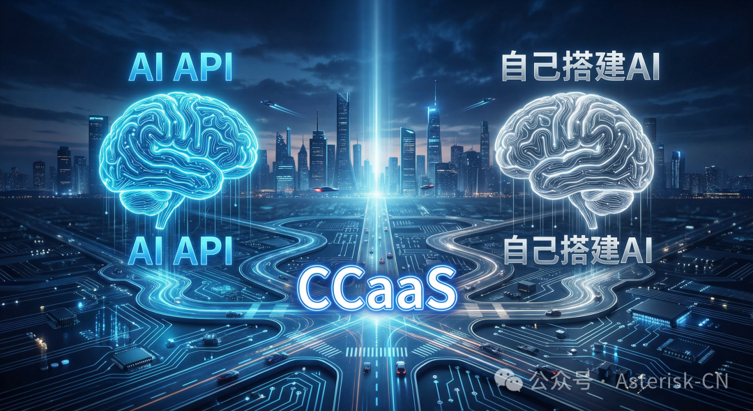 AI战略选择对比图：CCaaS厂商的自建AI平台与API集成路径