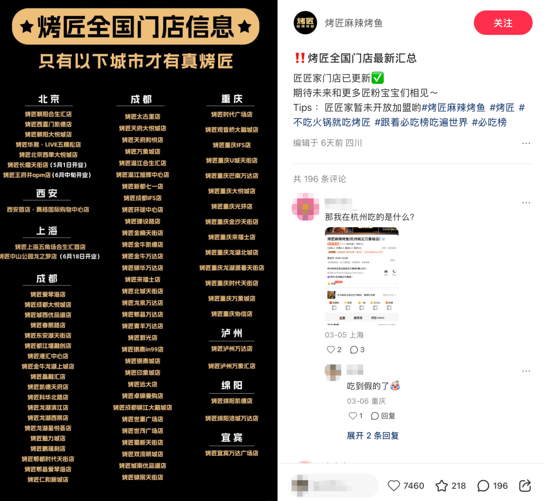 烤匠全国门店详细列表截图，显示其集中分布于少数城市