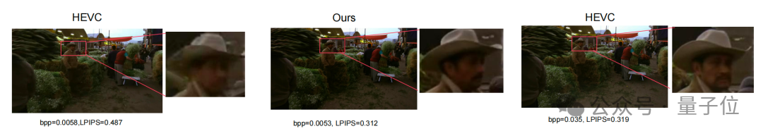 GVC与HEVC画质对比图