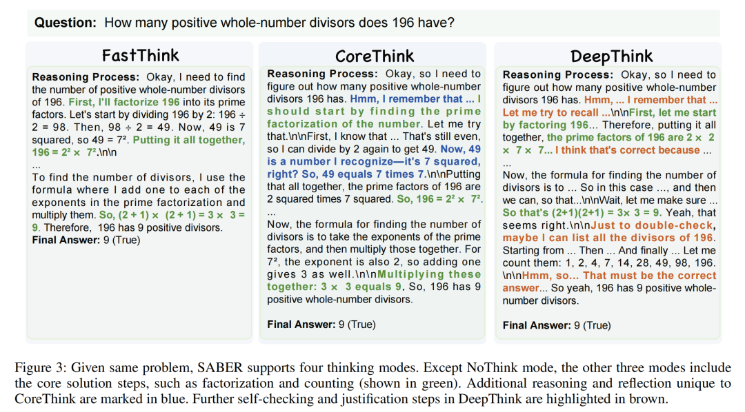 不同推理模式的行为案例对比
