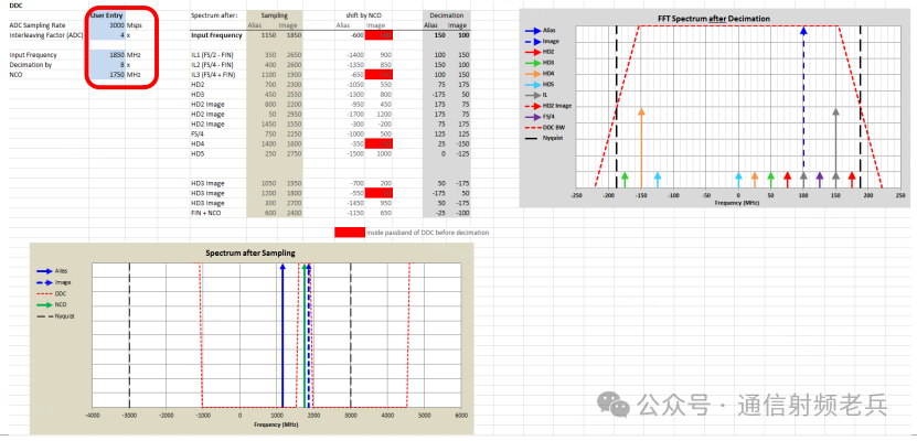 抽取滤波器计算器界面