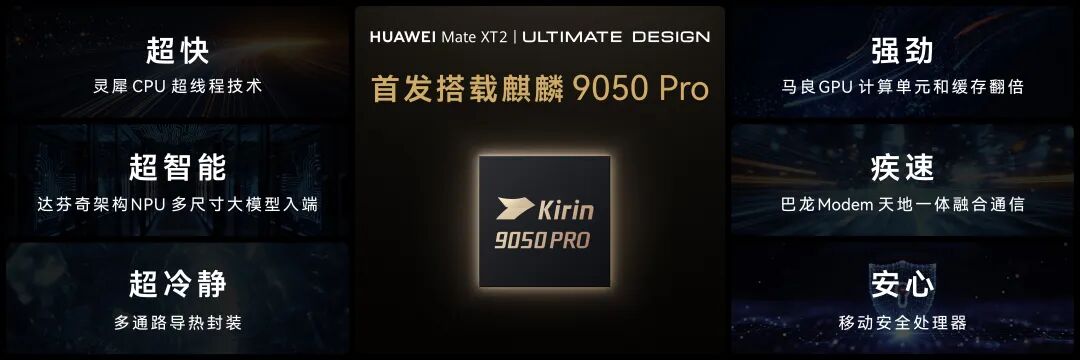 麒麟9050 Pro核心特性总览