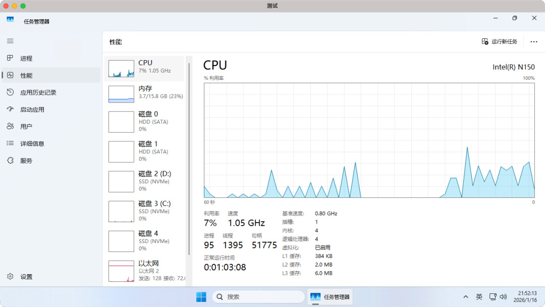 Windows任务管理器-性能-CPU