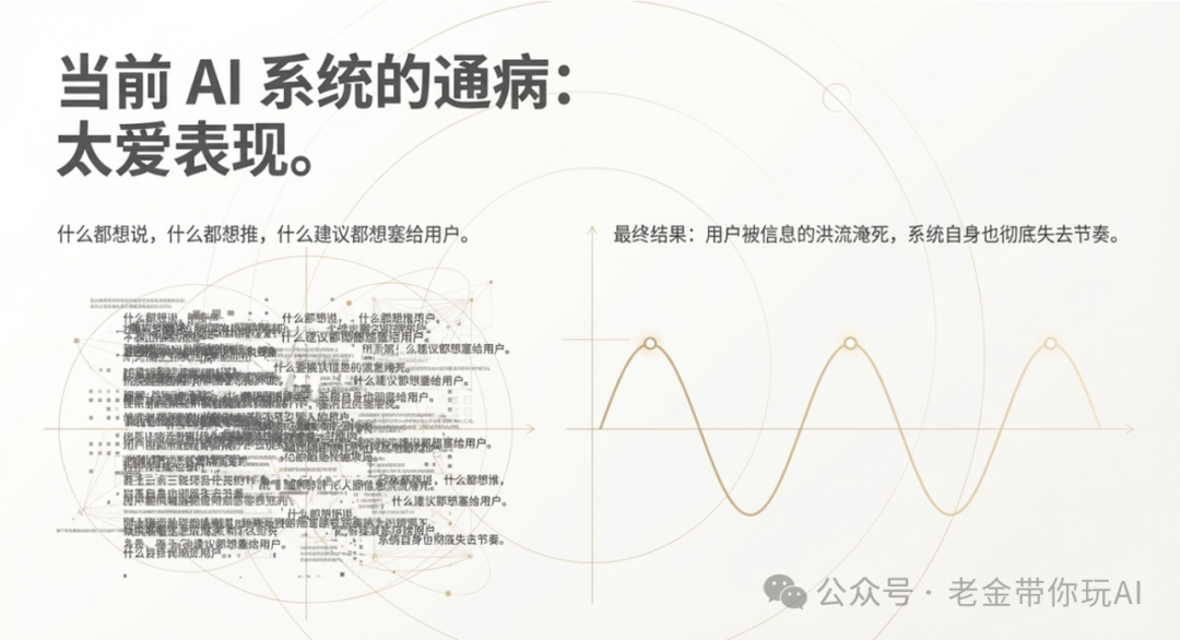 当前AI系统通病:过度响应导致信息过载