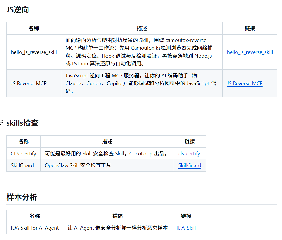 JS逆向、Skills检查与样本分析工具列表