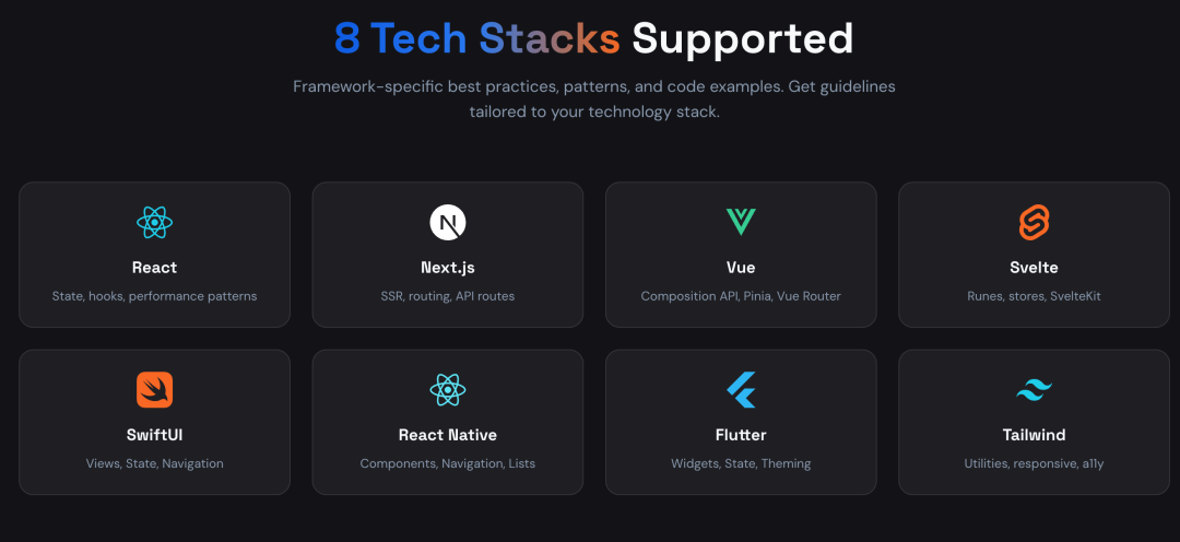 展示支持的8种技术栈及其关键特性:React、Next.js、Vue、Svelte等