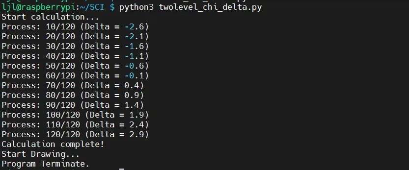 终端计算进度输出