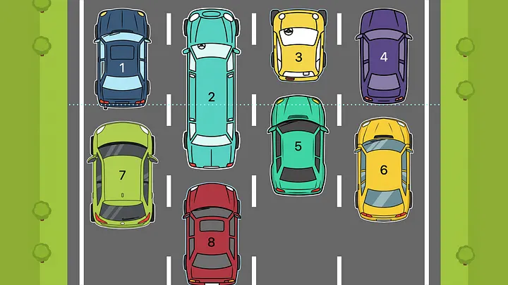 Grid Lanes容差机制示意图