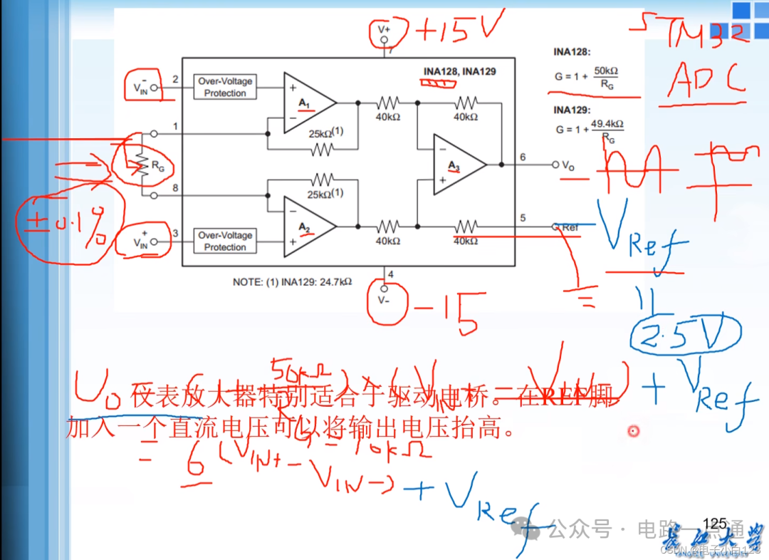 输入滤波与偏置