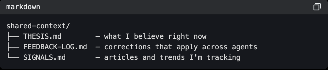 共享上下文目录结构