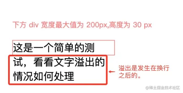 多行溢出示意图