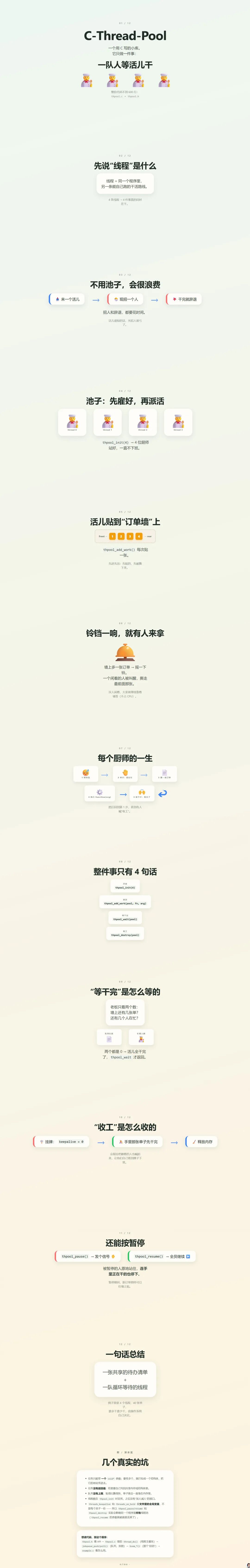 C-Thread-Pool 线程池科普长图