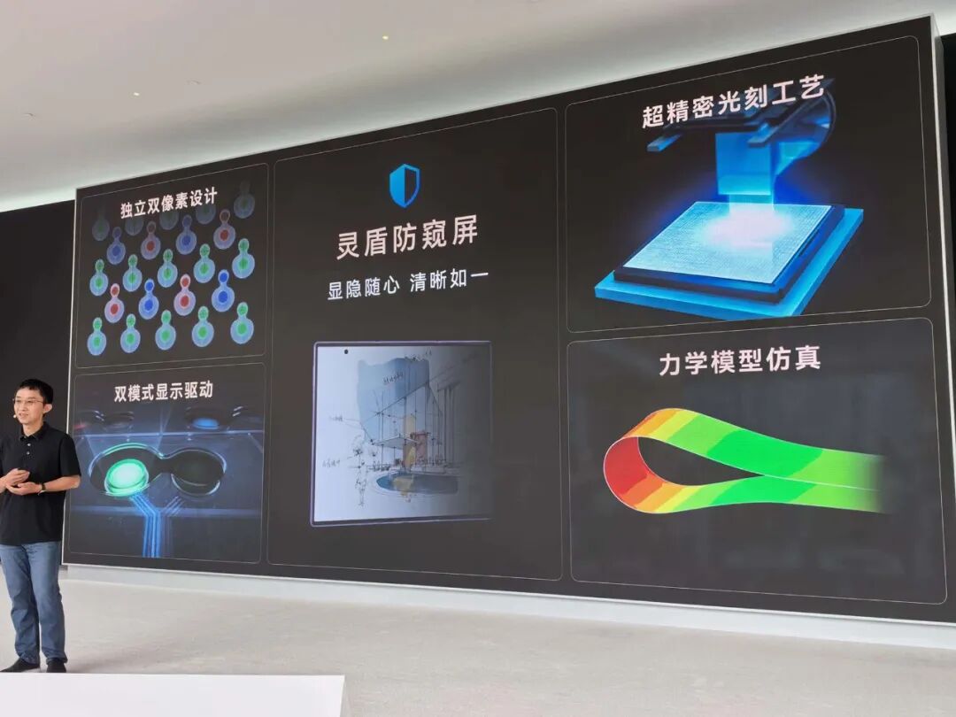 灵盾防窥屏技术展示