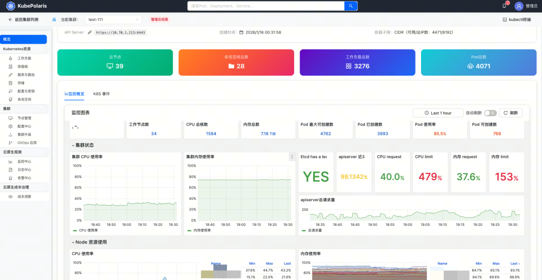 Kubernetes 集群详细监控仪表盘