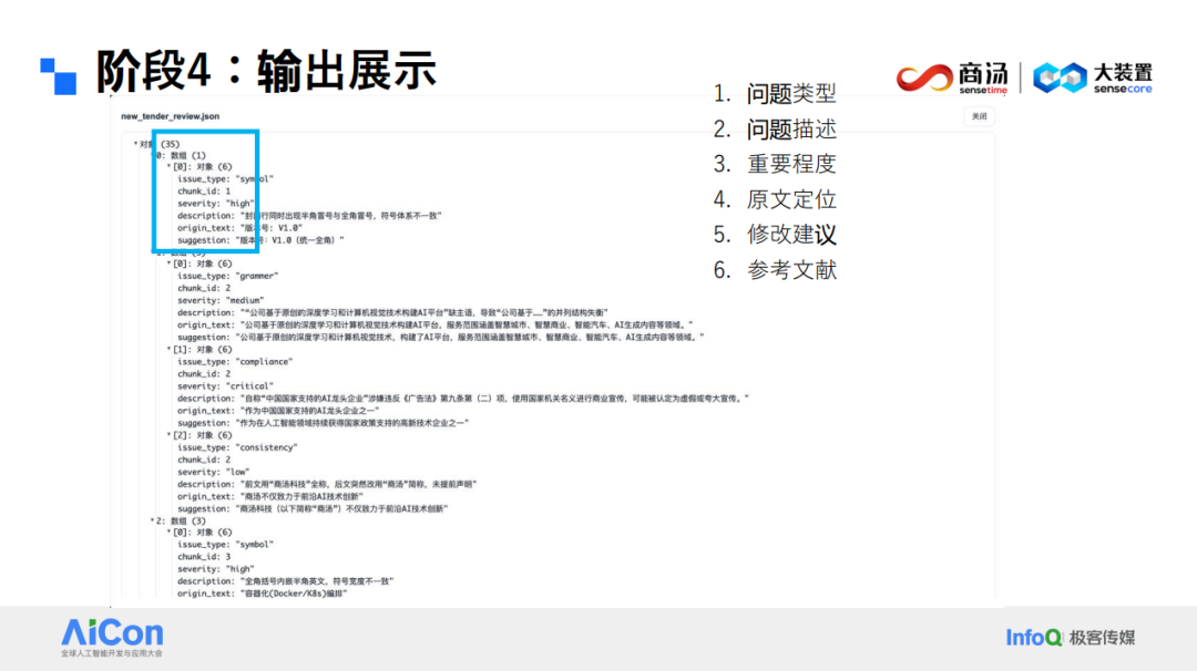 阶段4标书审核问题结构化输出