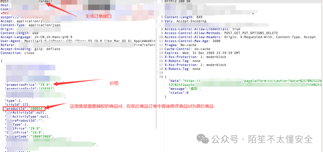 HTTP请求截图，展示在低价订单中修改商品ID为高价商品